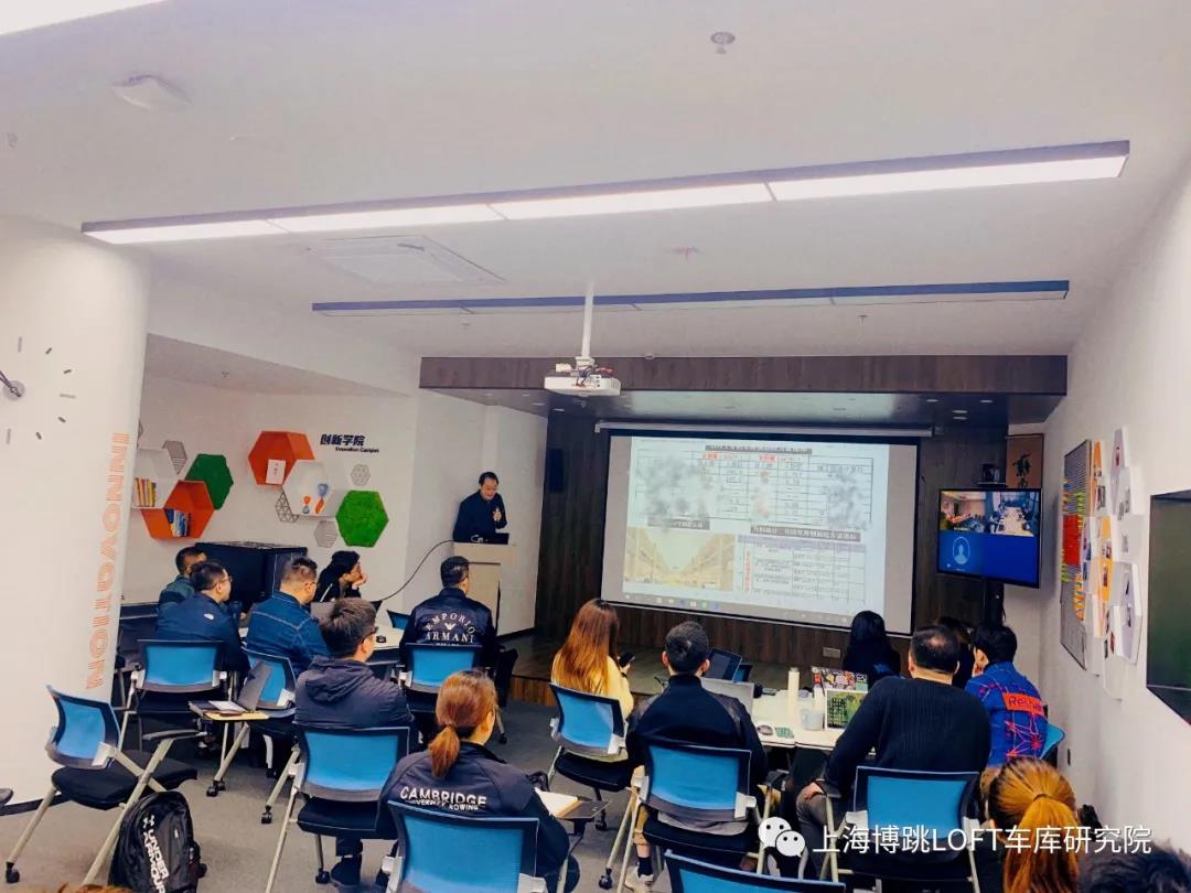 苏州【上海博普】董事长初光先生受邀前往世茂集团进行“Loft车库专题会”授课演讲